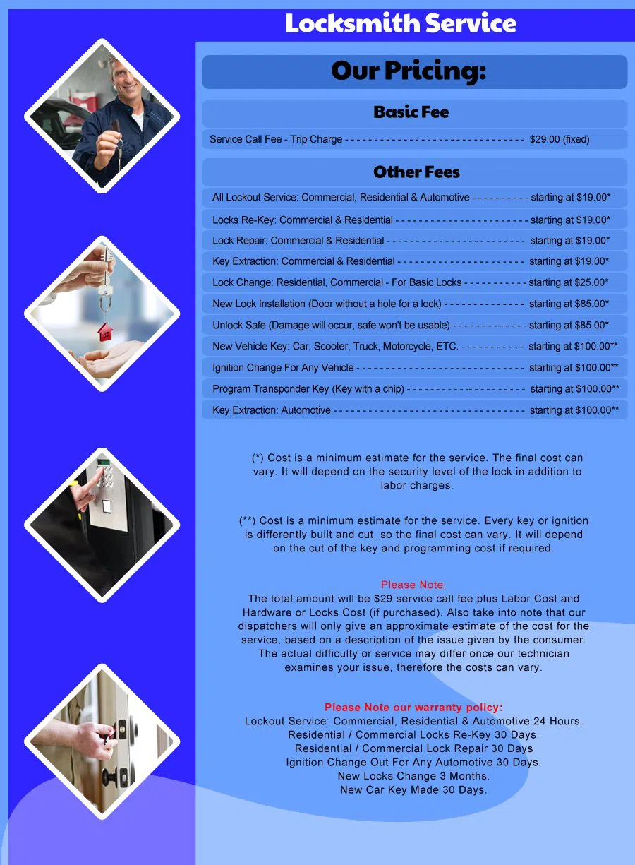 Express Locksmith Store Durham, NC 919-504-1314